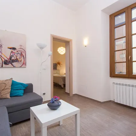 Apartment Rsh Esquilino Rom