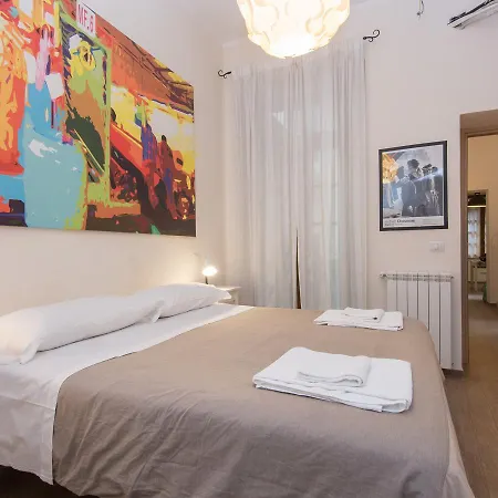 Rsh Esquilino Apartment Rom
