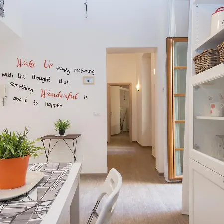 Rsh Esquilino Apartment *
