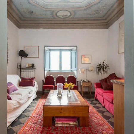 Apartment Rsh Esquilino *