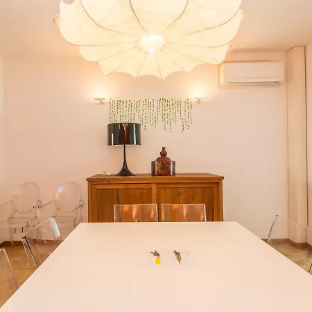 Rsh Esquilino Apartment Rom